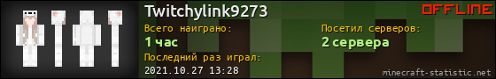 Юзербар 560x90 для Twitchylink9273