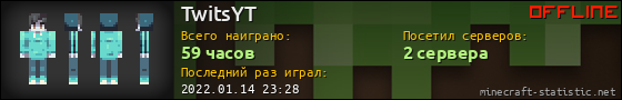 Юзербар 560x90 для TwitsYT