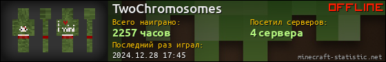 Юзербар 560x90 для TwoChromosomes