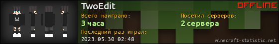 Юзербар 560x90 для TwoEdit
