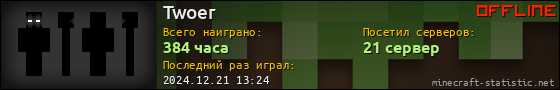 Юзербар 560x90 для Twoer