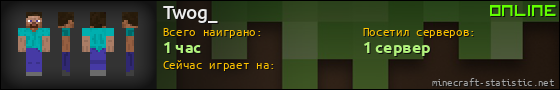 Юзербар 560x90 для Twog_