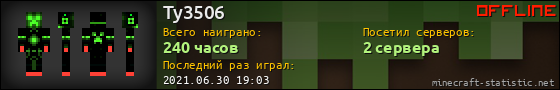 Юзербар 560x90 для Ty3506