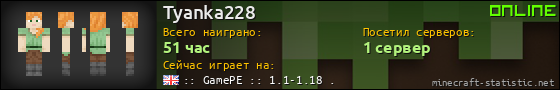 Юзербар 560x90 для Tyanka228