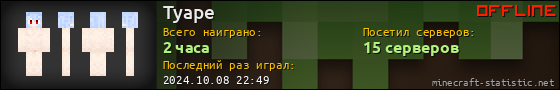 Юзербар 560x90 для Tyape