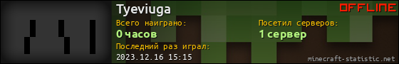 Юзербар 560x90 для Tyeviuga