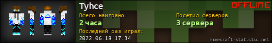 Юзербар 560x90 для Tyhce