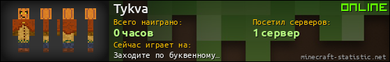 Юзербар 560x90 для Tykva