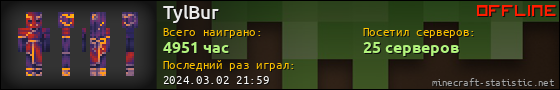 Юзербар 560x90 для TylBur