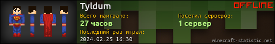 Юзербар 560x90 для Tyldum