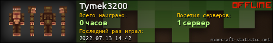 Юзербар 560x90 для Tymek3200