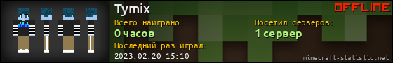 Юзербар 560x90 для Tymix