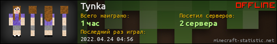 Юзербар 560x90 для Tynka
