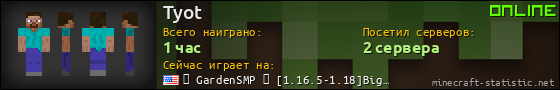 Юзербар 560x90 для Tyot