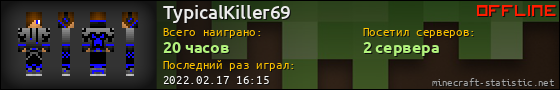 Юзербар 560x90 для TypicalKiller69