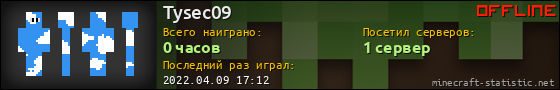 Юзербар 560x90 для Tysec09