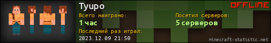 Юзербар 560x90 для Tyupo