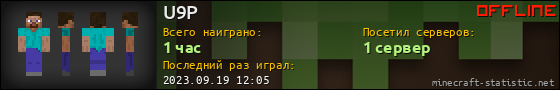 Юзербар 560x90 для U9P