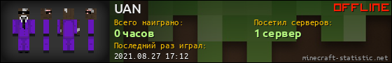 Юзербар 560x90 для UAN