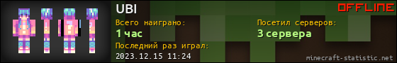 Юзербар 560x90 для UBI