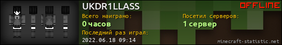 Юзербар 560x90 для UKDR1LLASS