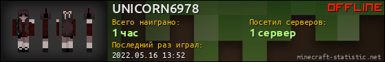 Юзербар 560x90 для UNICORN6978