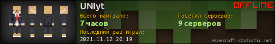 Юзербар 560x90 для UNIyt