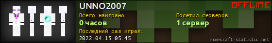 Юзербар 560x90 для UNNO2007