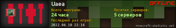 Юзербар 560x90 для Uaea