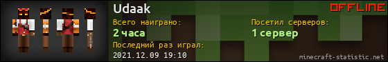 Юзербар 560x90 для Udaak