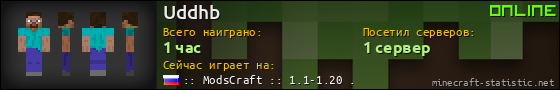 Юзербар 560x90 для Uddhb