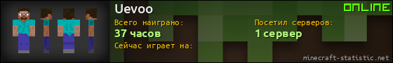 Юзербар 560x90 для Uevoo