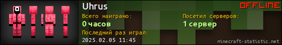 Юзербар 560x90 для Uhrus
