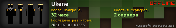 Юзербар 560x90 для Ukene