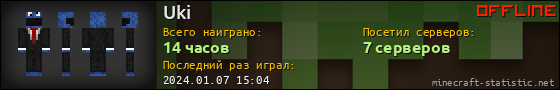 Юзербар 560x90 для Uki