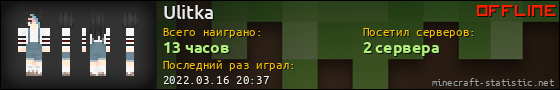 Юзербар 560x90 для Ulitka