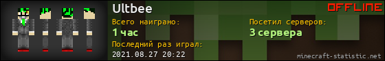 Юзербар 560x90 для Ultbee