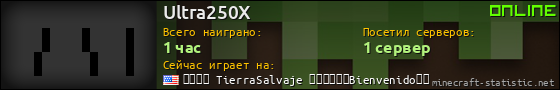 Юзербар 560x90 для Ultra250X