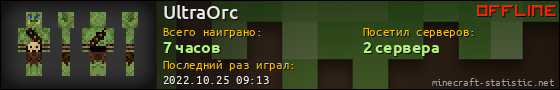 Юзербар 560x90 для UltraOrc