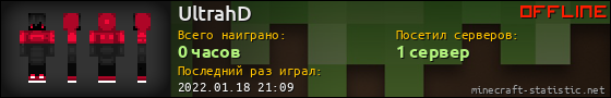 Юзербар 560x90 для UltrahD