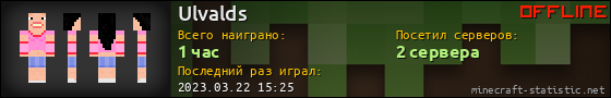 Юзербар 560x90 для Ulvalds