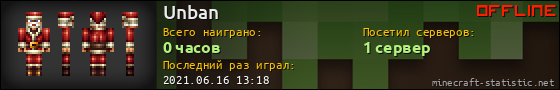 Юзербар 560x90 для Unban
