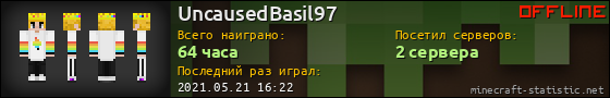 Юзербар 560x90 для UncausedBasil97