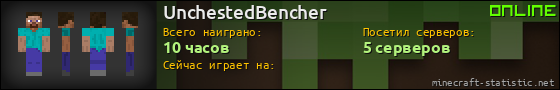 Юзербар 560x90 для UnchestedBencher