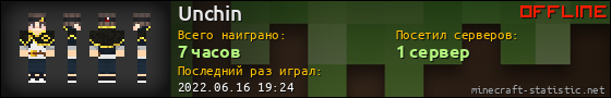 Юзербар 560x90 для Unchin