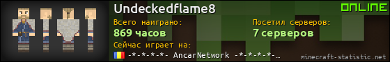 Юзербар 560x90 для Undeckedflame8