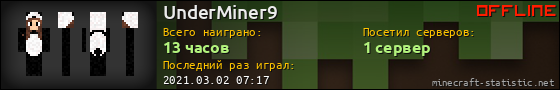 Юзербар 560x90 для UnderMiner9