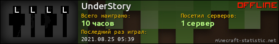 Юзербар 560x90 для UnderStory