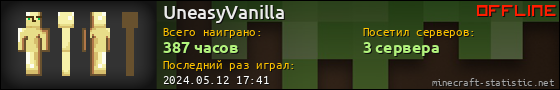 Юзербар 560x90 для UneasyVanilla