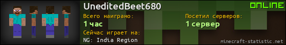 Юзербар 560x90 для UneditedBeet680